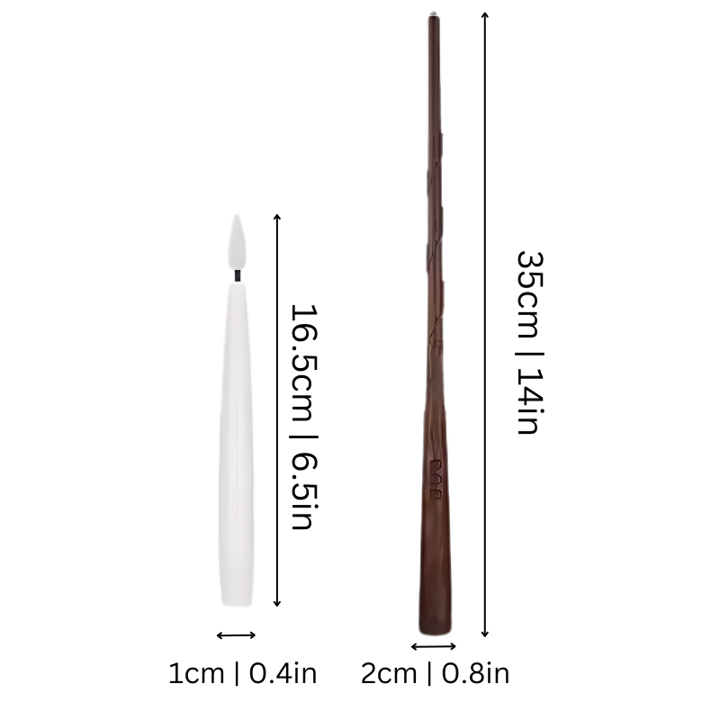 Magische Kaarsen voor Elke Gelegenheid